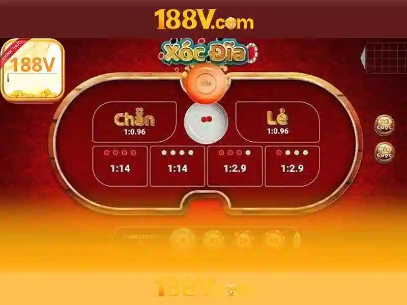 Nguồn gốc và tiêu chuẩn