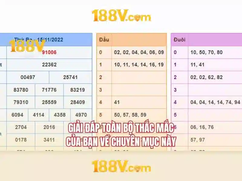 Việt Vị Trong Bóng Đá