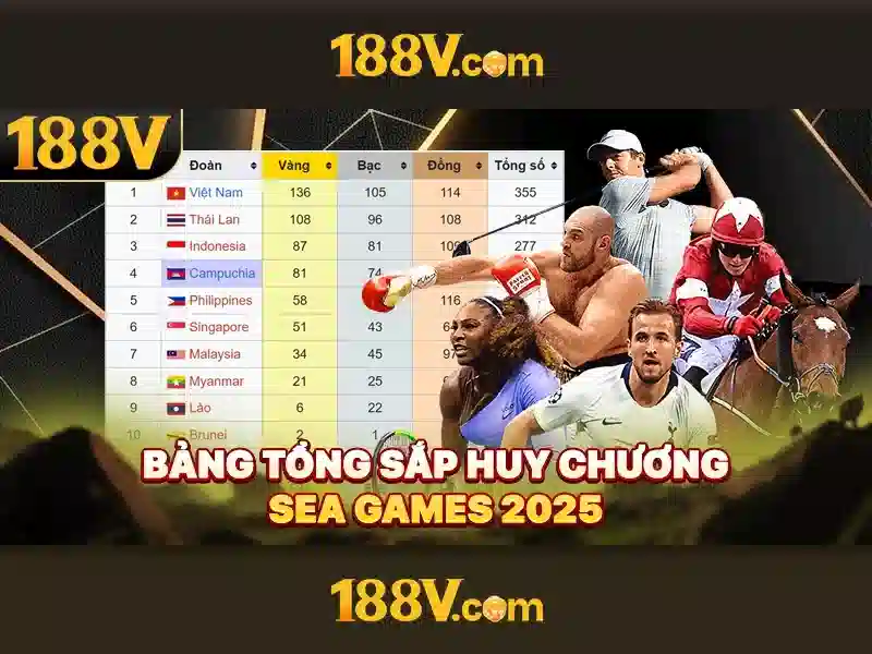 Việt Vị Trong Bóng Đá